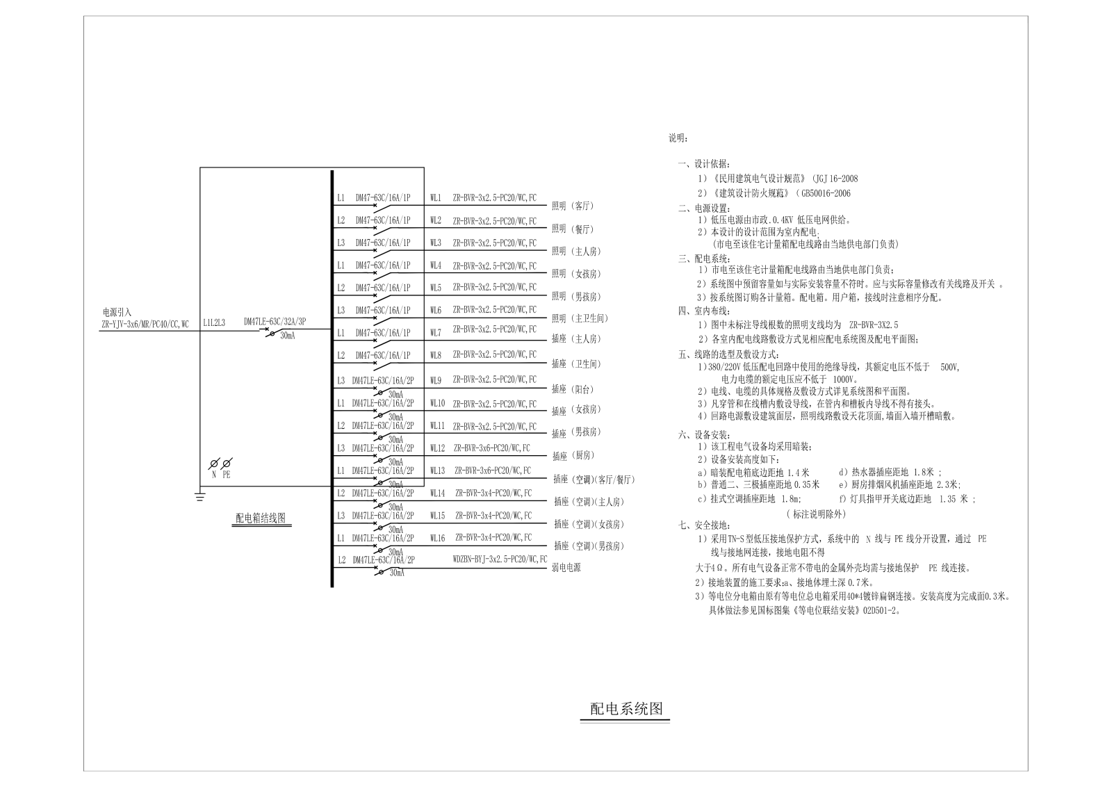 北欧cad完整施工图cad施工图下载【ID:551018557】