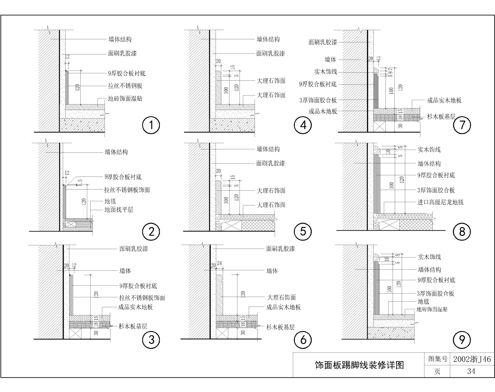 墙面饰面板节点图cad施工图下载【ID:251256920】