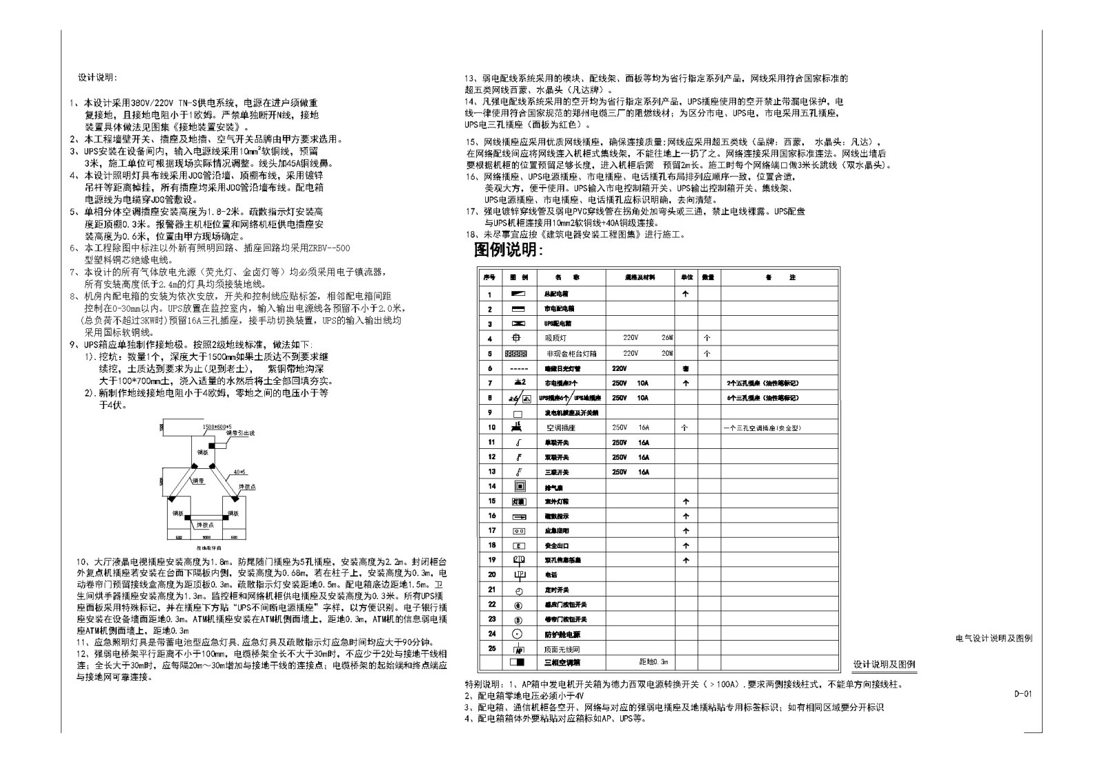 电气系统图cad施工图下载【ID:751628797】