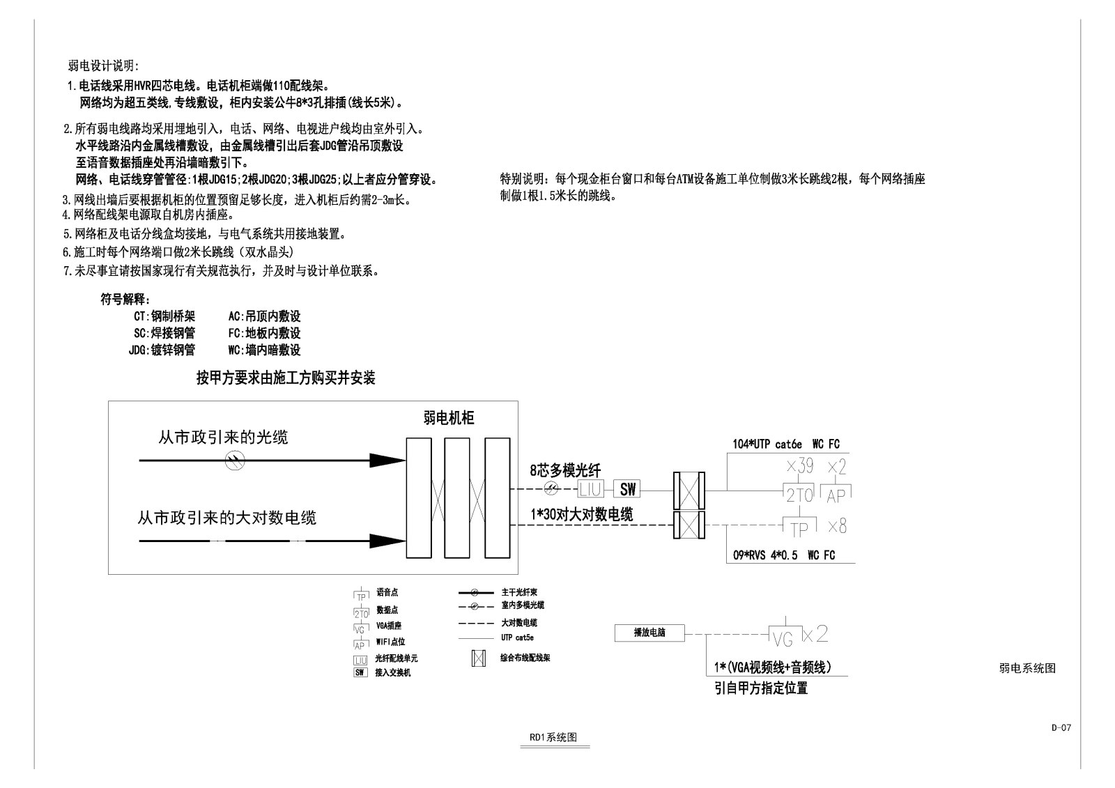 电气系统图cad施工图下载【ID:751628797】