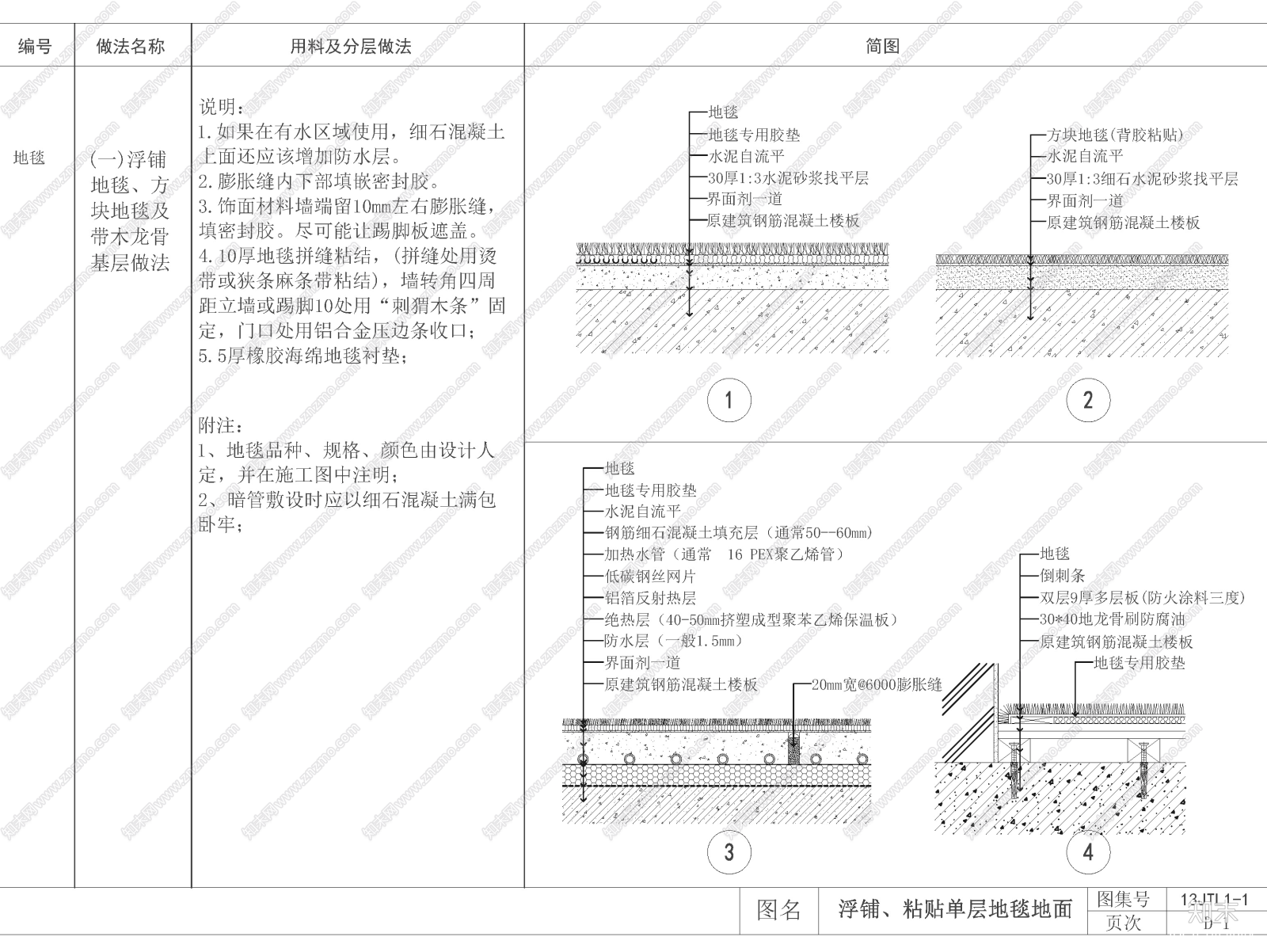 各类地面节点图大全cad施工图下载【ID:351858084】