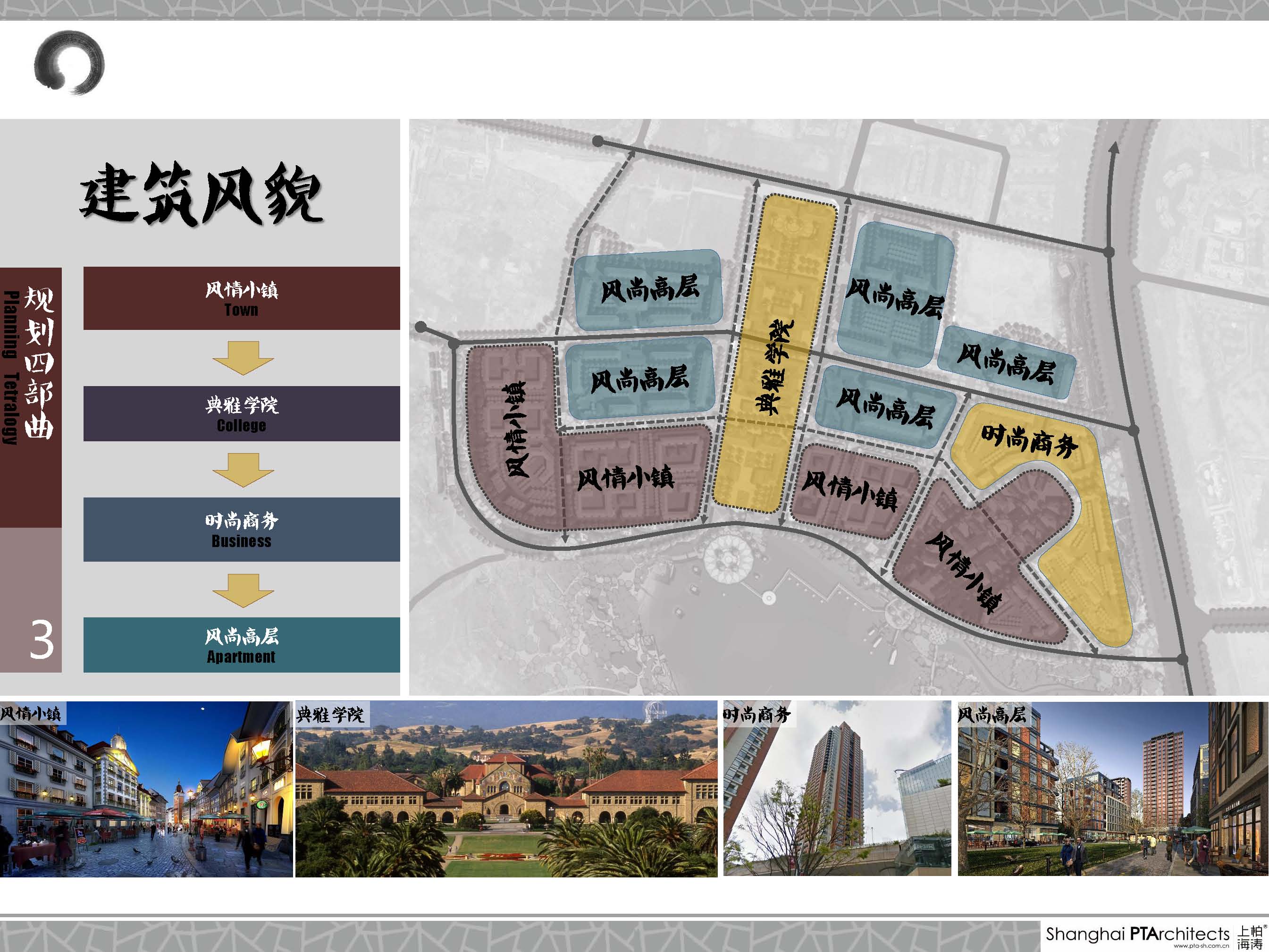 [四川]绿地百仁欧陆风格建筑方案文本设计（JPG+65页）cad施工图下载【ID:167942187】