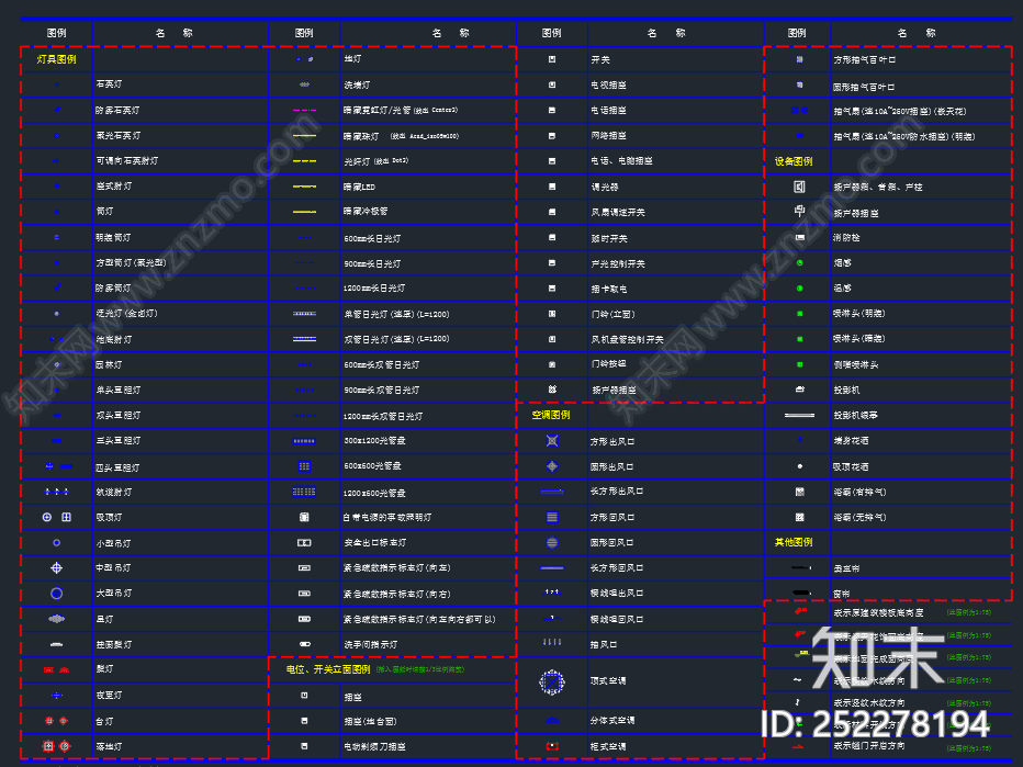 CAD电图符号表施工图下载【ID:252278194】