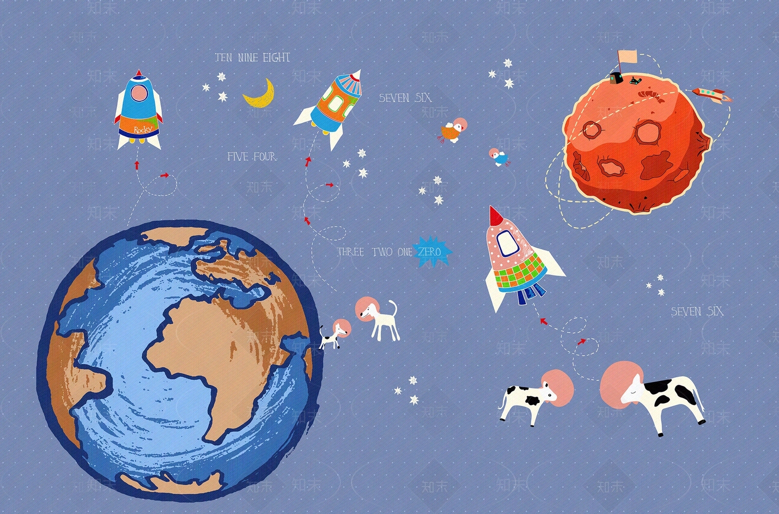 儿童壁纸太空地球火箭涂鸦幼儿园早教贴图下载【ID:952347288】