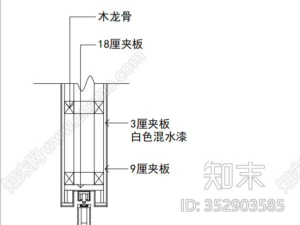 金螳螂-滑动轨道门cad施工图下载【ID:352903585】