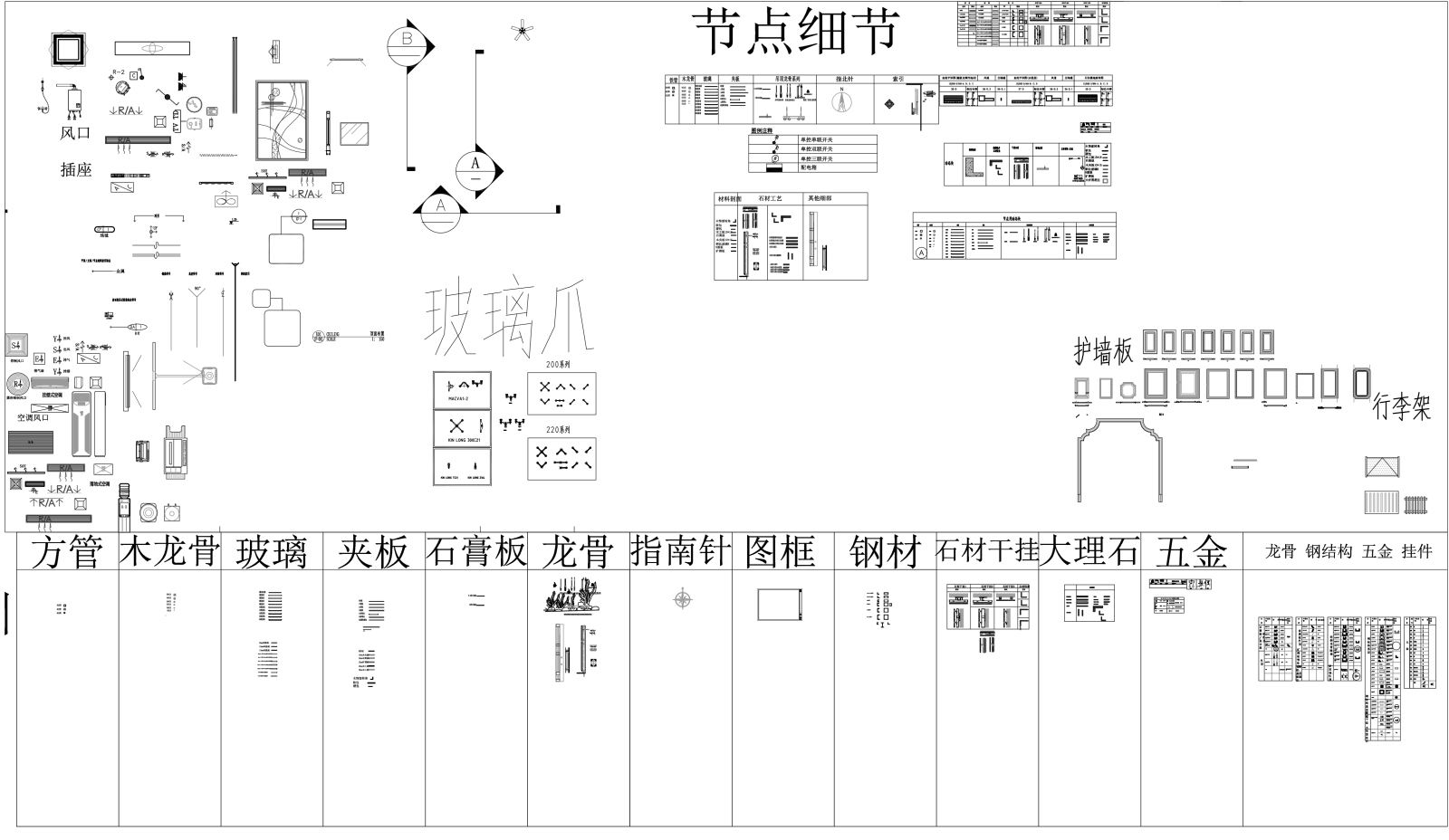 CAD动态图库施工图下载【ID:252906137】