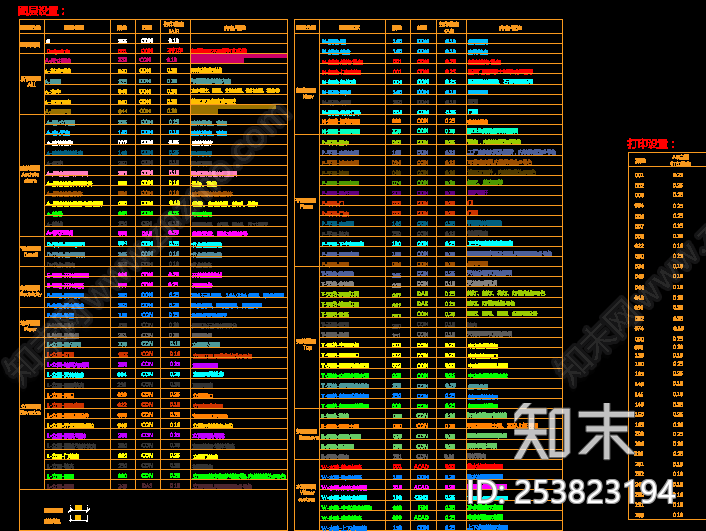 施工图制图规范文件施工图下载【ID:253823194】