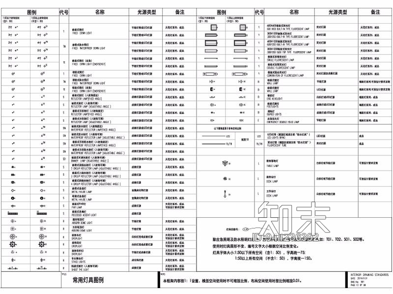 室内设计平面常用灯具cad图例施工图下载