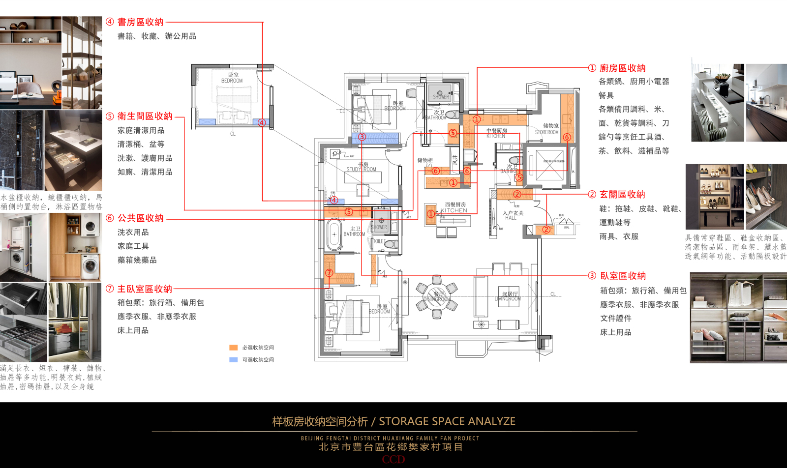 北京葛洲坝高层175户型平层样板间丨效果图cad施工图下载【ID:554028426】