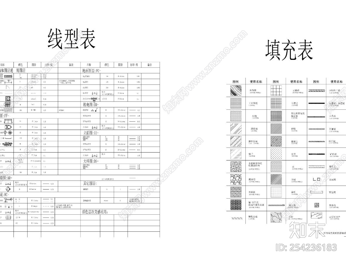 施工图图层线性标准参考最新版施工图下载【ID:254236183】