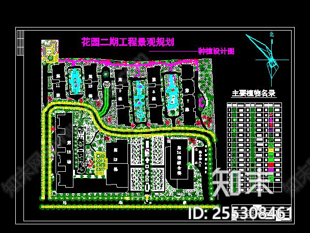 63套小区规划绿化施工图下载【ID:255308461】