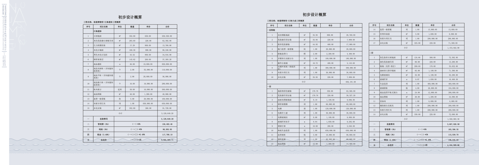 南通博物院cad施工图下载【ID:755449679】