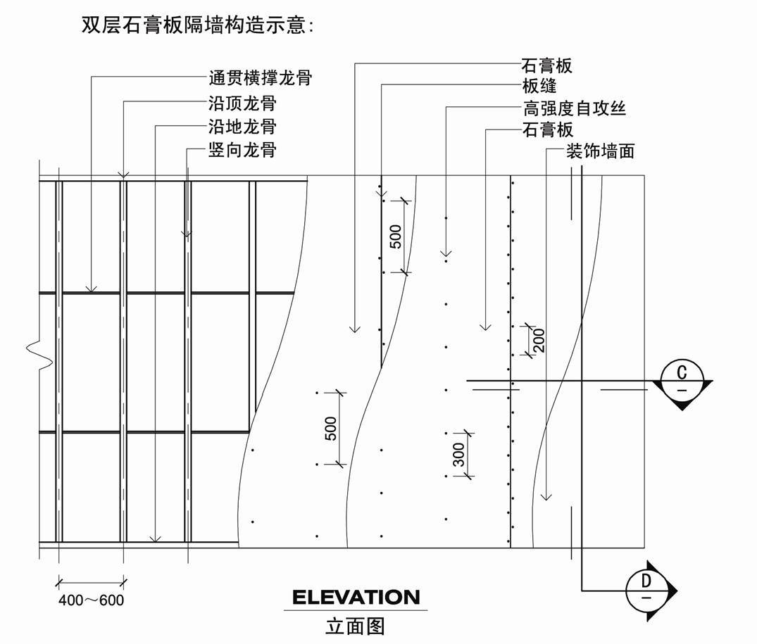 300款CAD天花顶棚图cad施工图下载【ID:255664870】