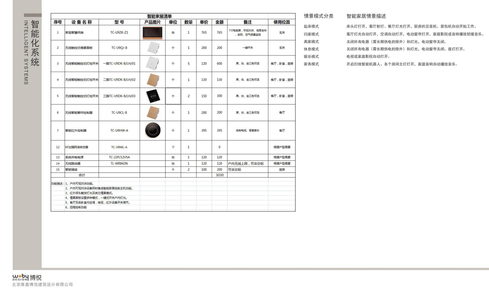 万科cad施工图下载【ID:555718722】