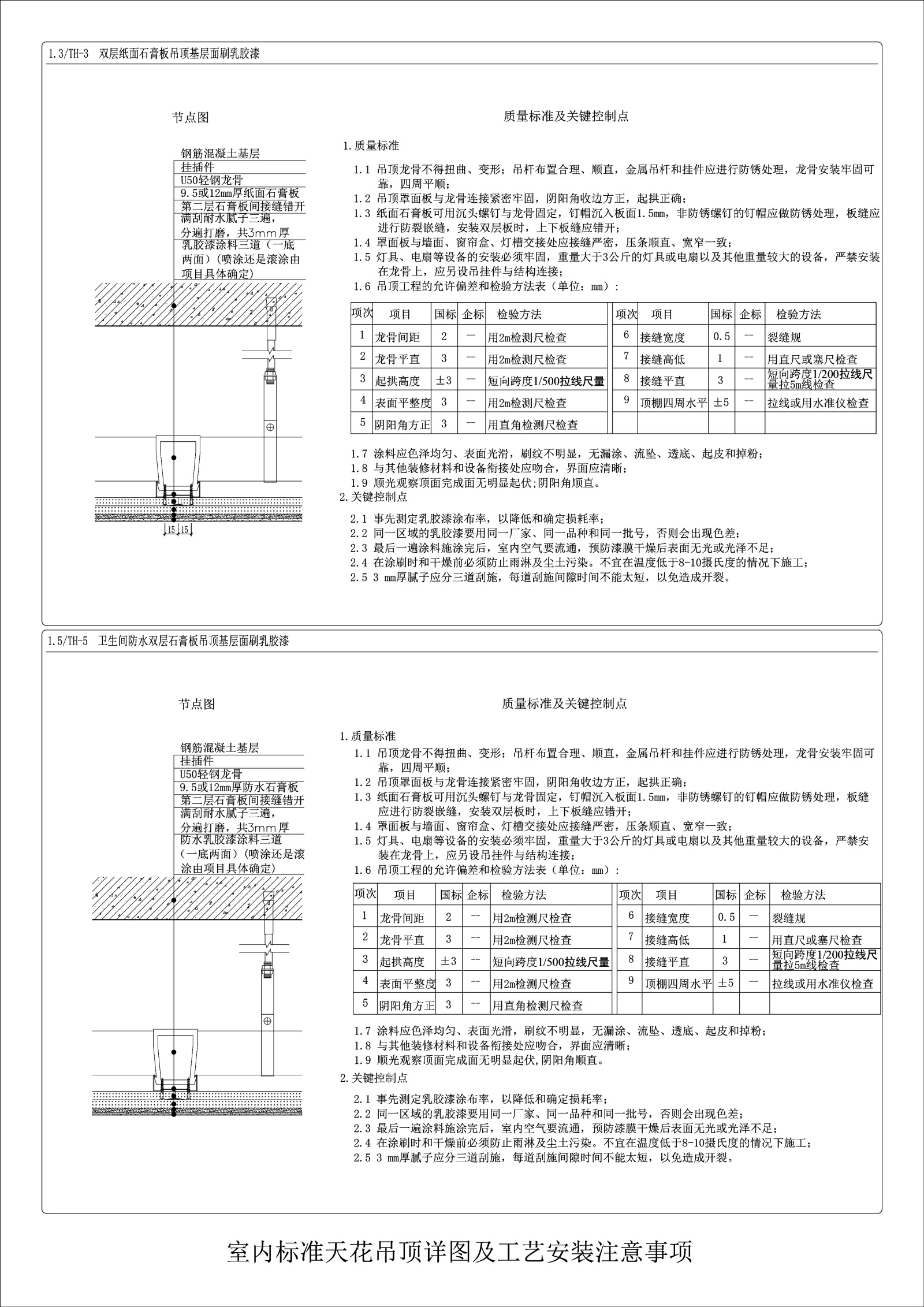 室内标准天花吊顶详图及工艺安装注意事项施工图下载【ID:255764867】