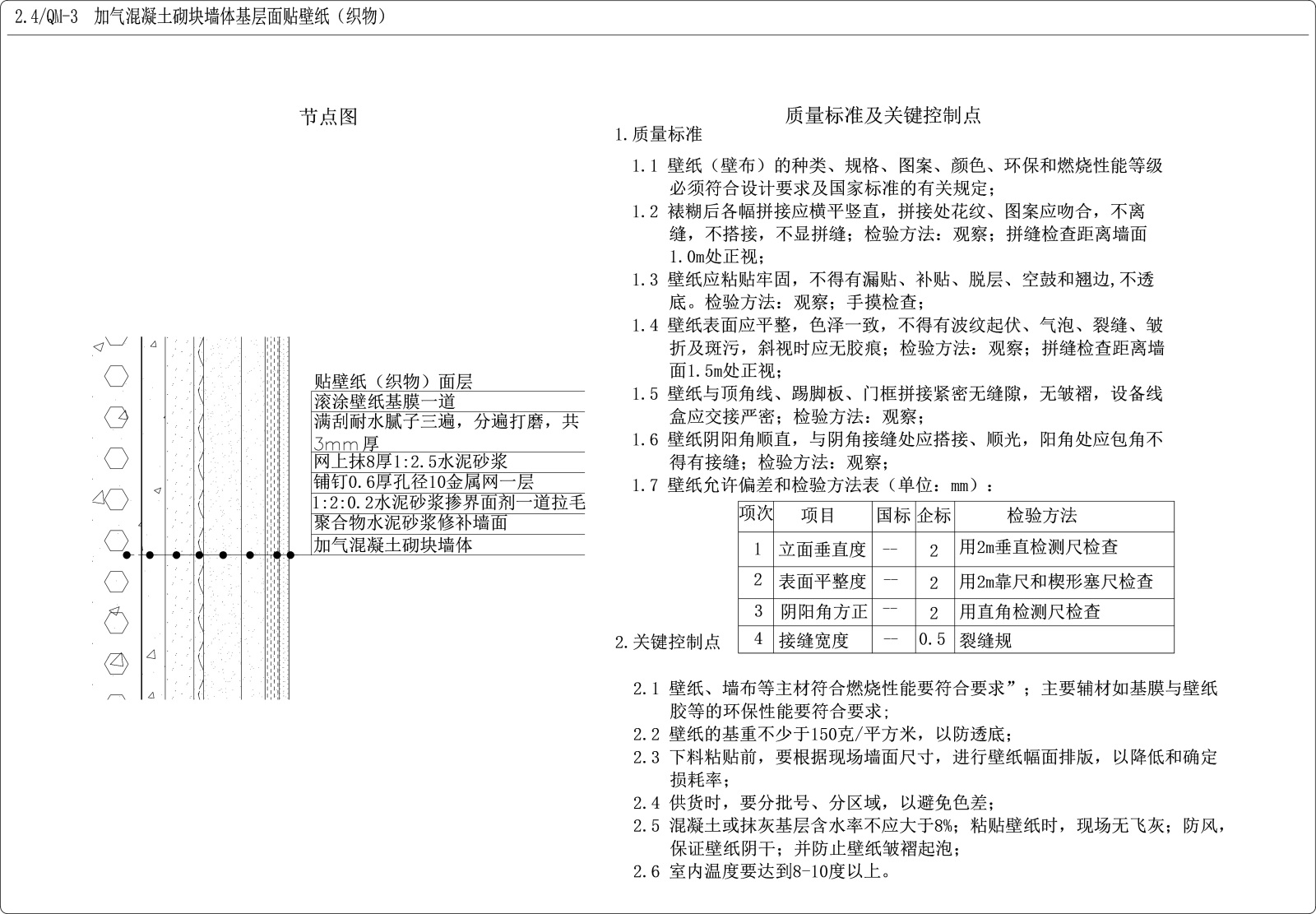 加气混凝土砌块墙体基层面贴壁纸大样施工图下载【ID:255764983】