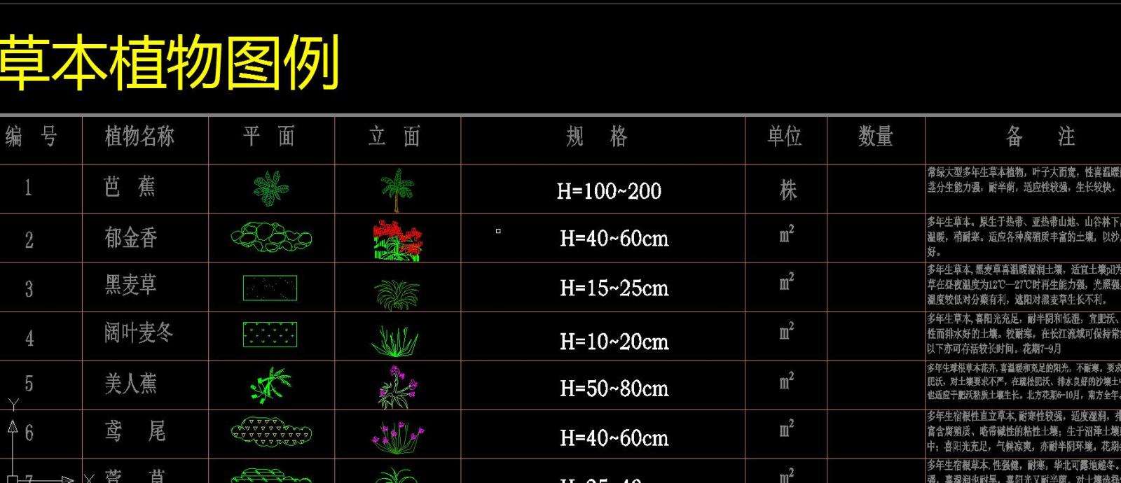 园林素材cad施工图下载【ID:956178749】