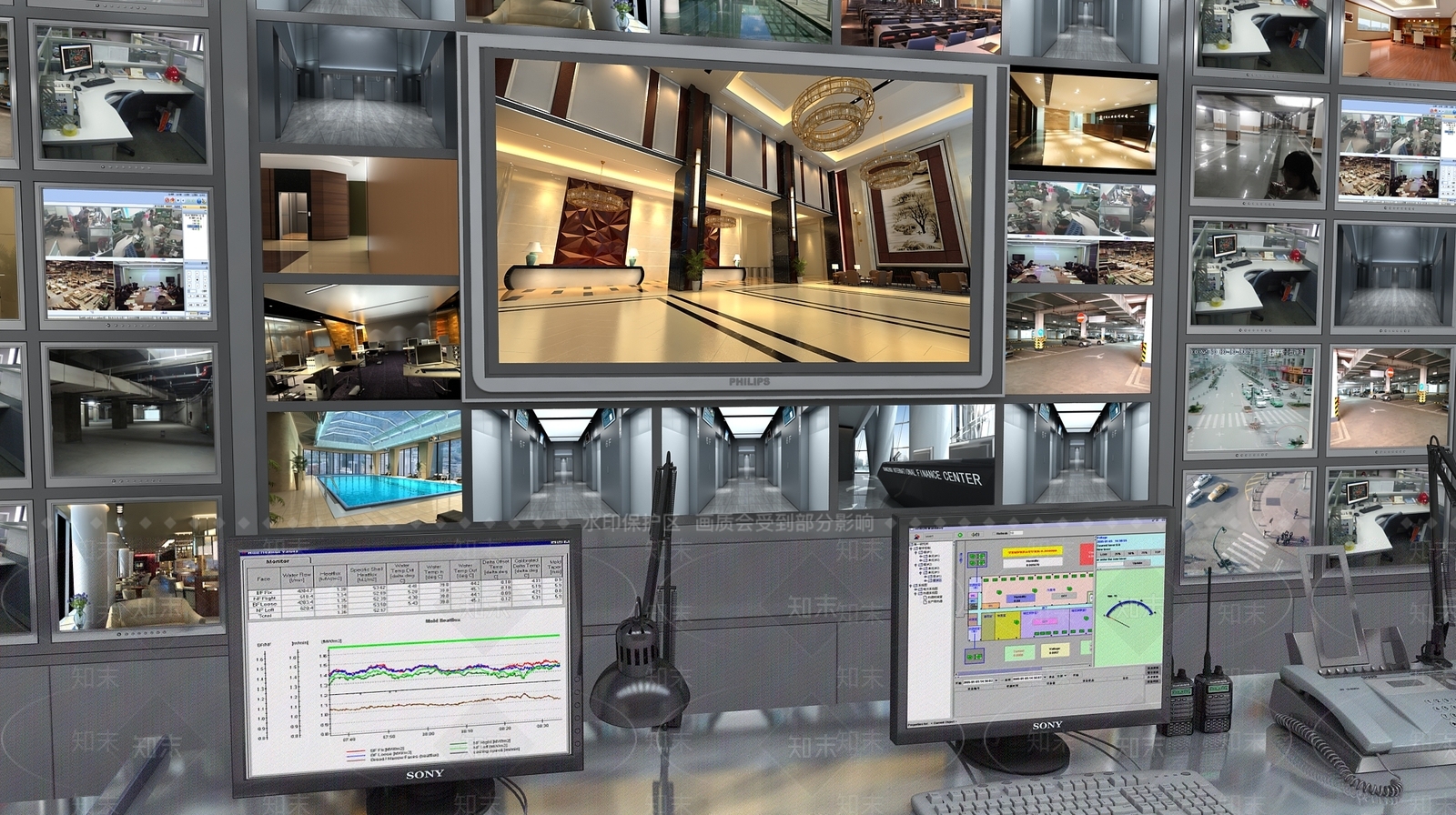 现代多屏监控3D模型下载【ID:756334902】