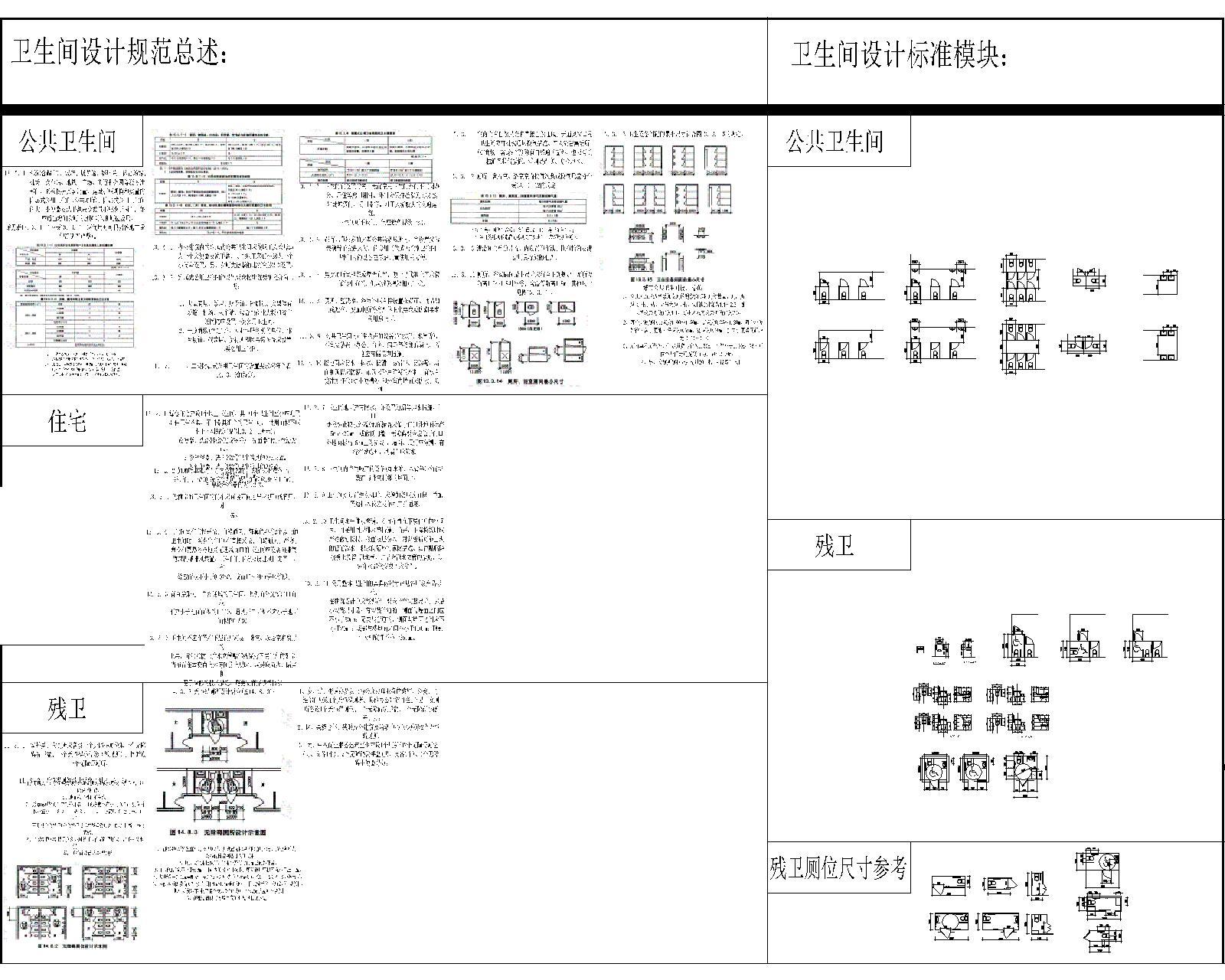 多场所卫生间设计规范施工图下载【ID:256543154】