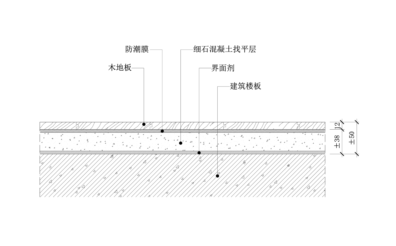 木地板地坪节点图施工图下载【ID:356545090】