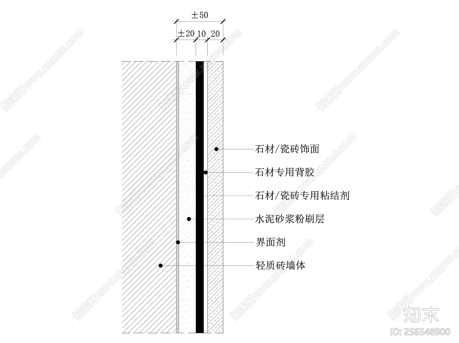 墙身施工图下载【ID:256548900】