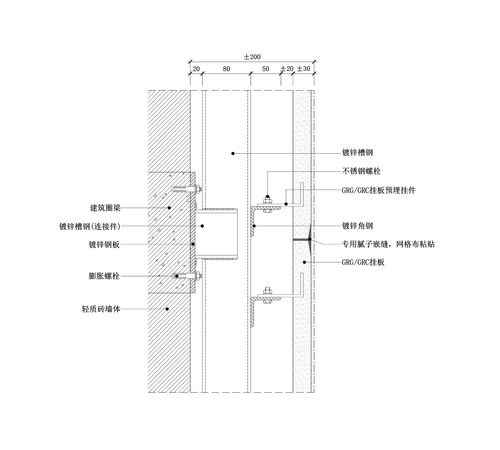 GRGGRC挂板墙面节点图cad施工图下载【ID:256597988】
