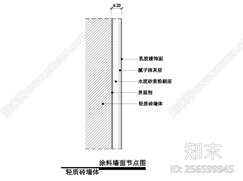 涂料墙面节点图施工图下载【ID:256599945】