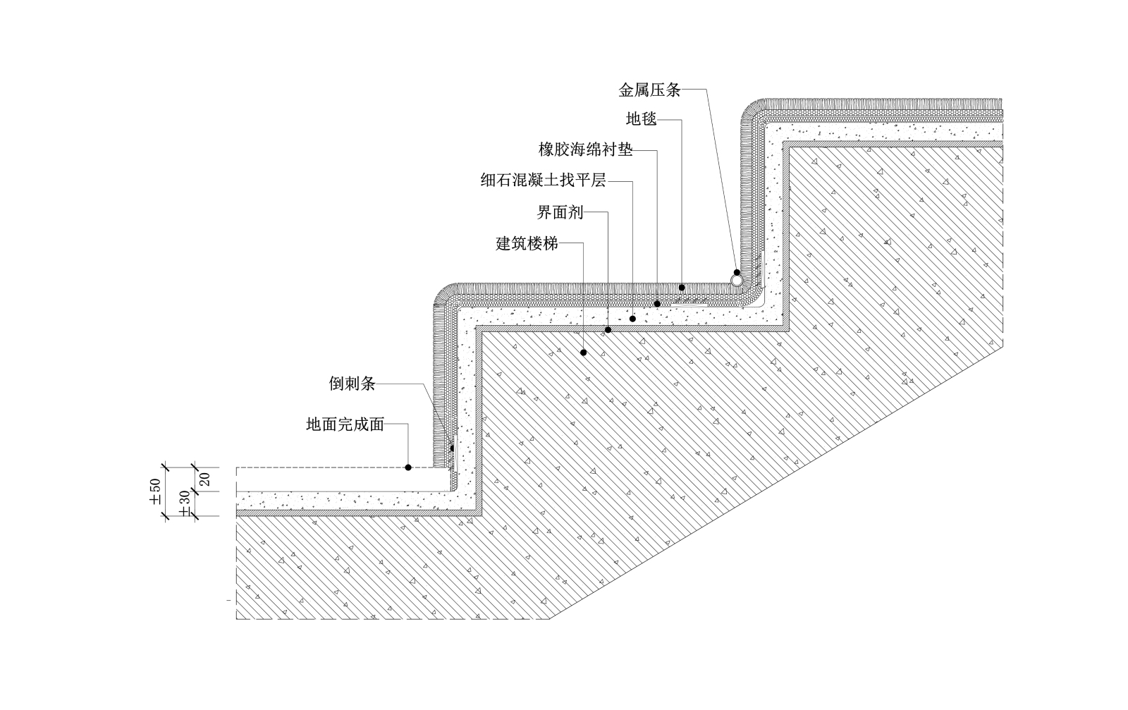 地坪cad施工图下载【ID:356600026】