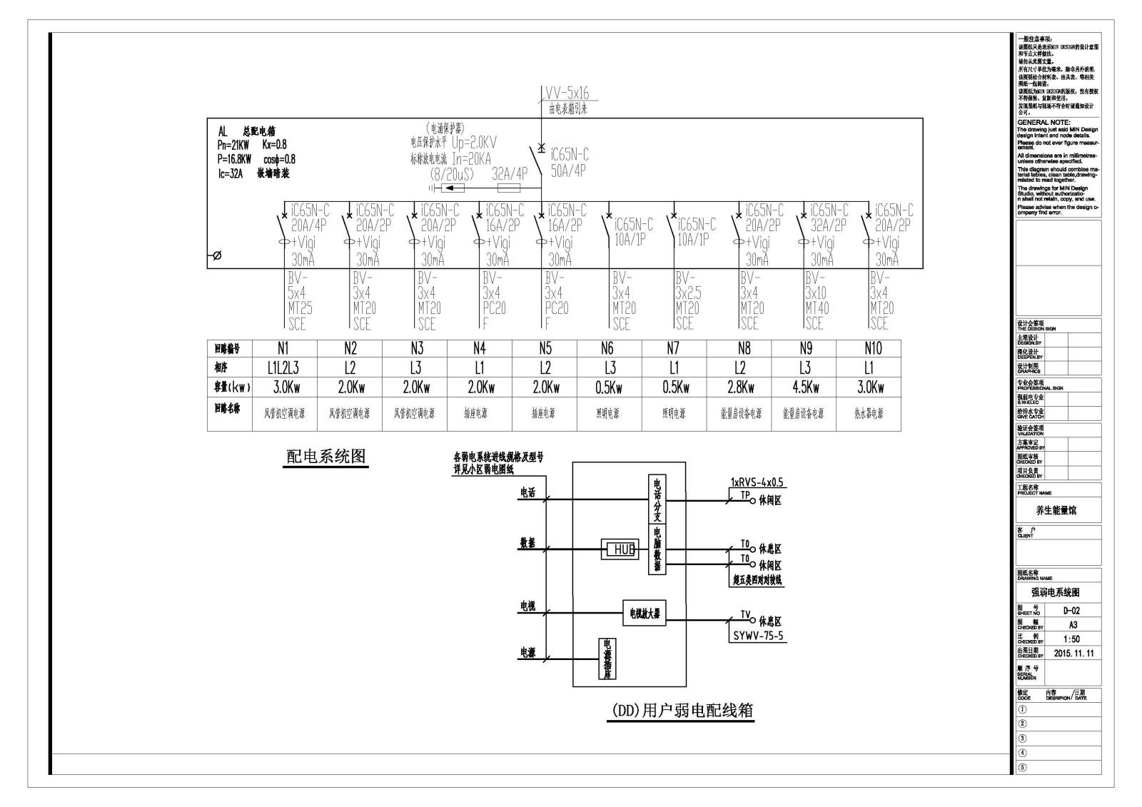 东南亚风格养生能量馆室内施工图cad施工图下载【ID:756692579】