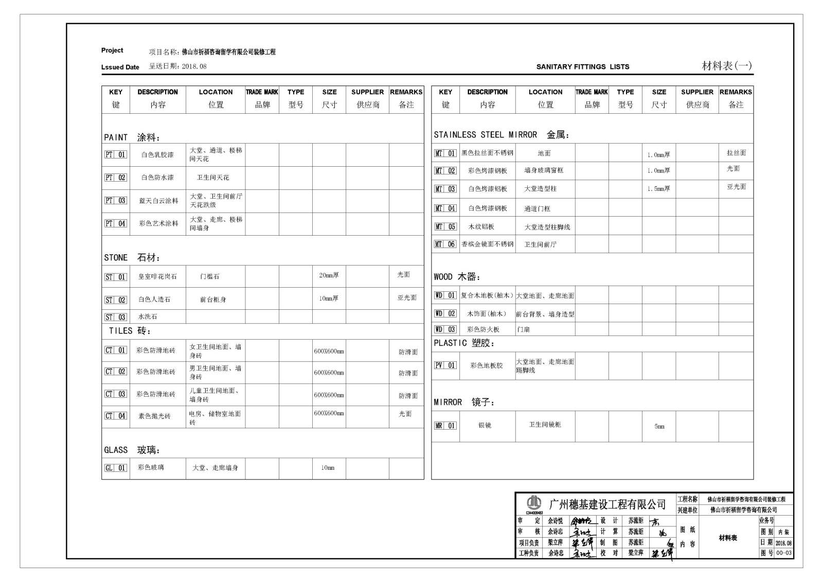 现代佛山祈福教育机构培训中心室内装修施工图cad施工图下载【ID:457089185】