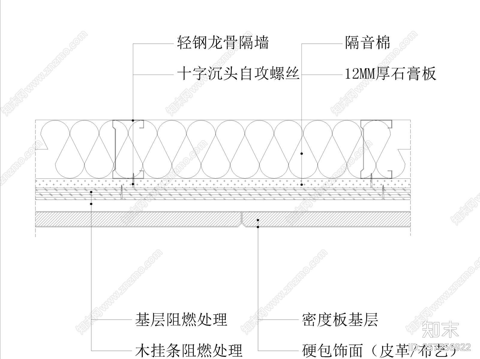 现代墙面工艺节点图cad施工图下载【ID:257256922】