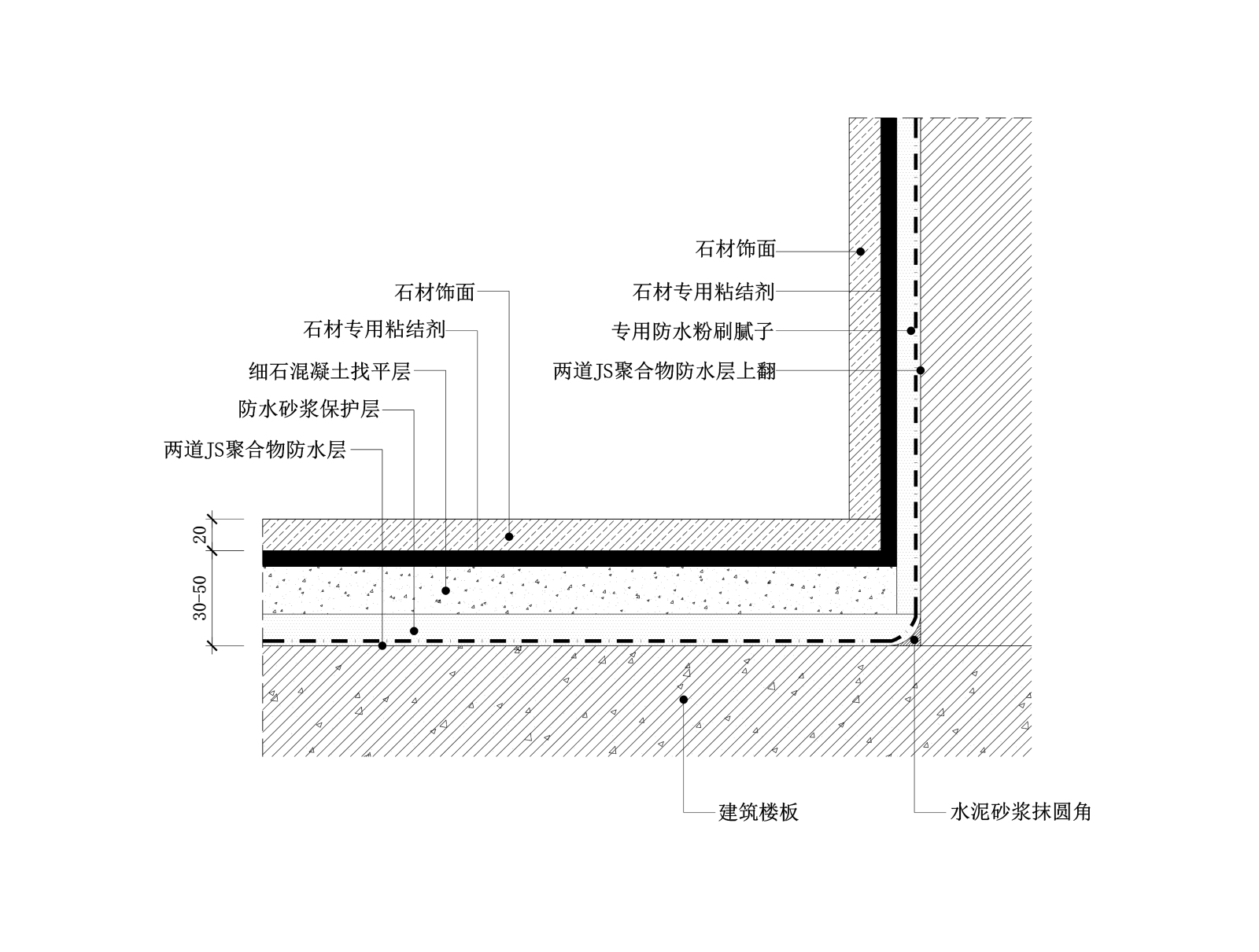 现代墙地面防水节点图cad施工图下载【ID:357274038】