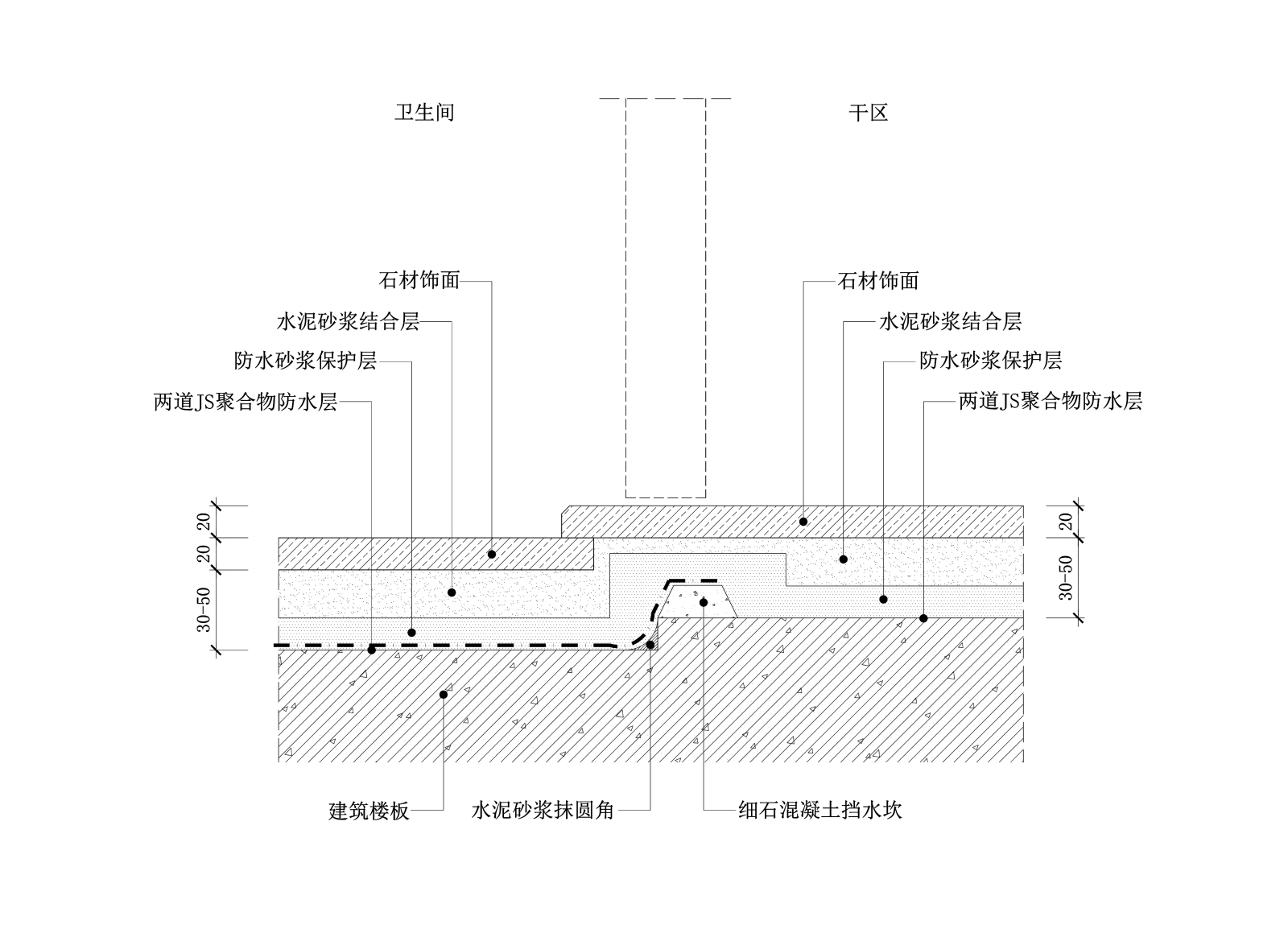 现代卫生间门槛石地坪节点图施工图下载