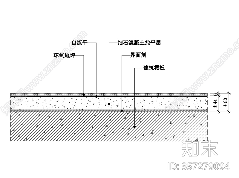 現代環氧地坪節點圖施工圖下載