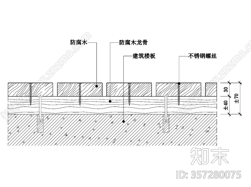 现代防腐木地坪节点图施工图下载【ID:357280075】