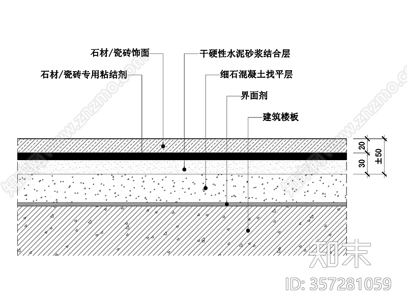 现代石材施工图下载【ID:357281059】