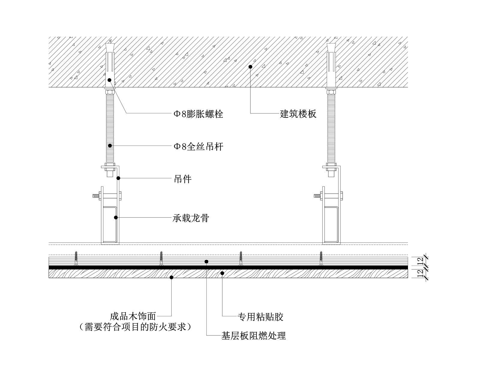 现代木饰面吊顶天花节点图施工图下载【id:257308896】