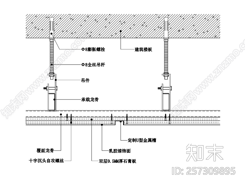 现代石膏板吊顶节点图施工图下载【ID:257309895】