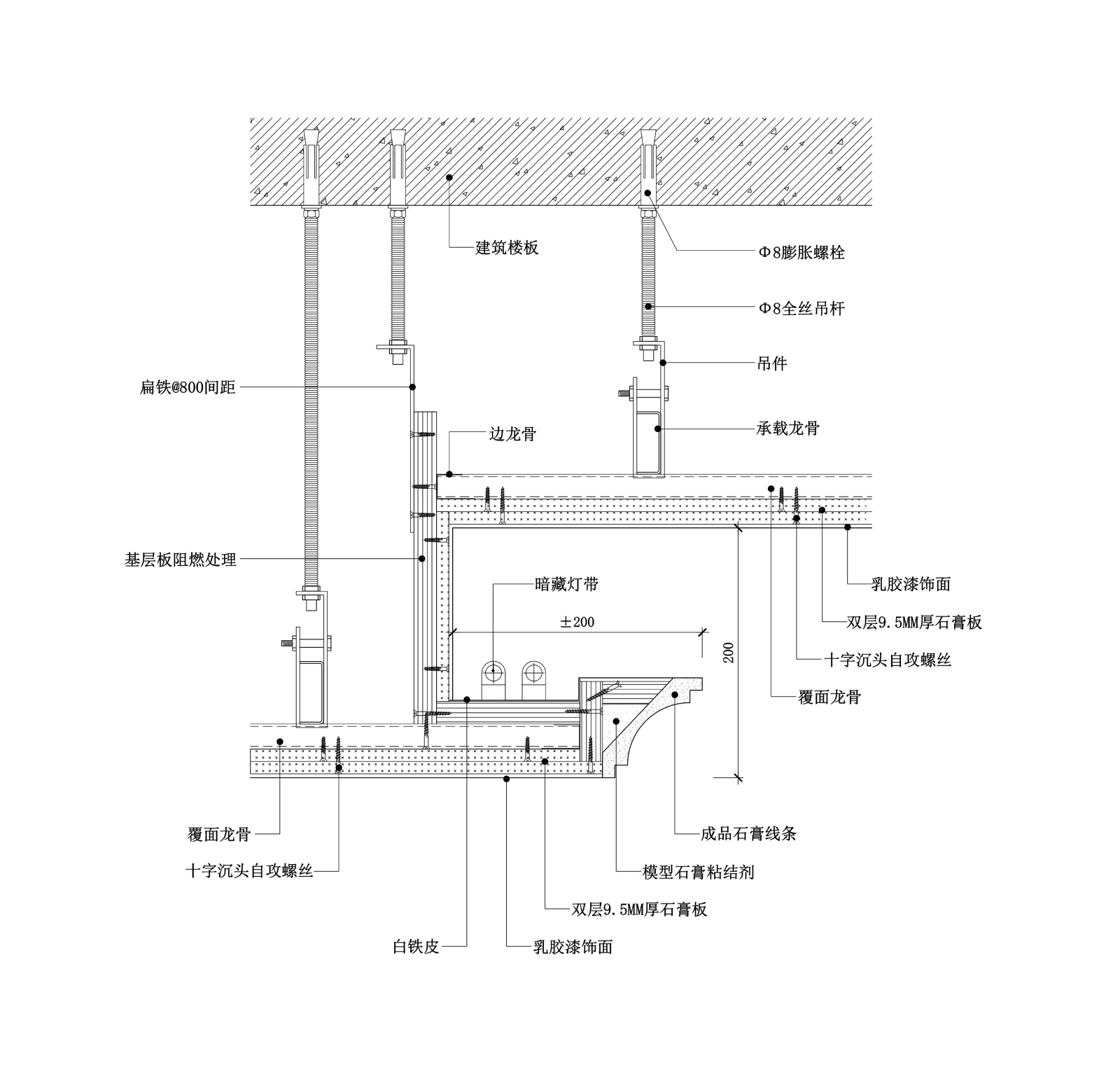 現代石膏板吊頂節點圖施工圖下載