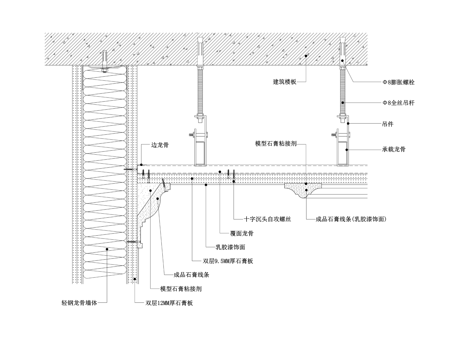 现代石膏板吊顶节点图施工图下载【ID:257310899】