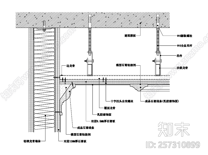 现代石膏板吊顶节点图施工图下载【ID:257310899】