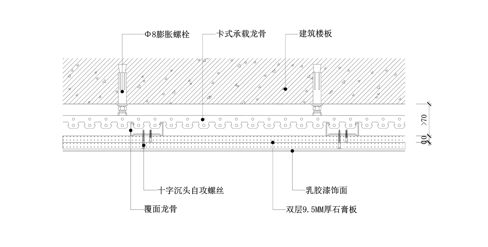 现代石膏板吊顶节点图施工图下载【ID:257311816】