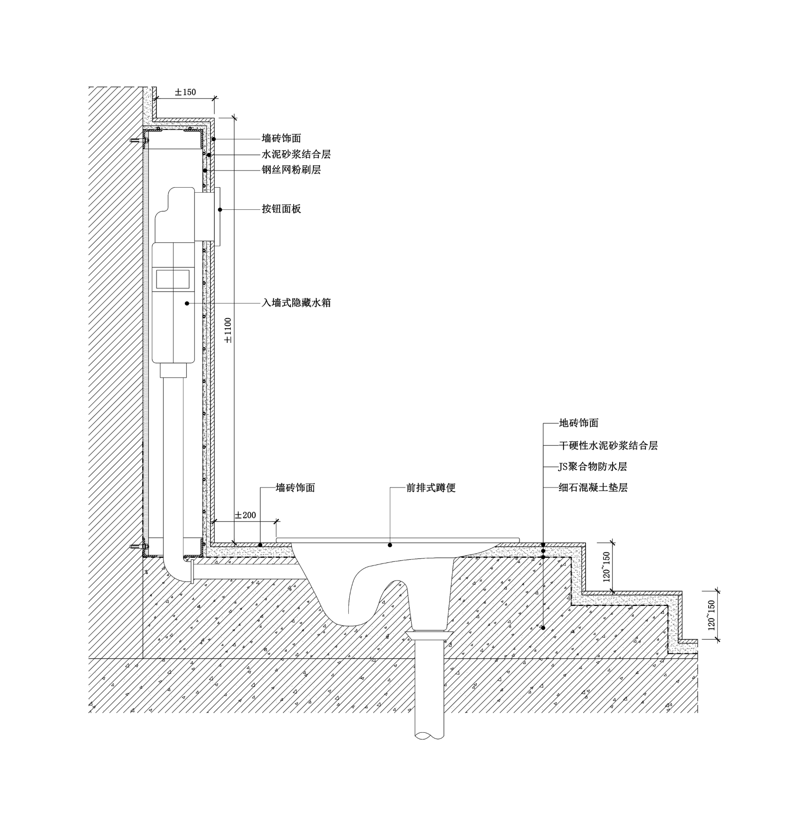 现代墙身cad施工图下载【ID:257311987】