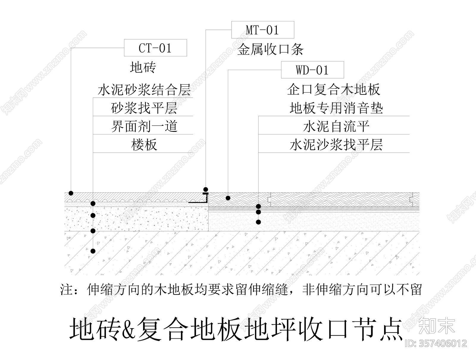 金螳螂-现代地砖复合地板地坪收口节点施工图下载【ID:357406012】