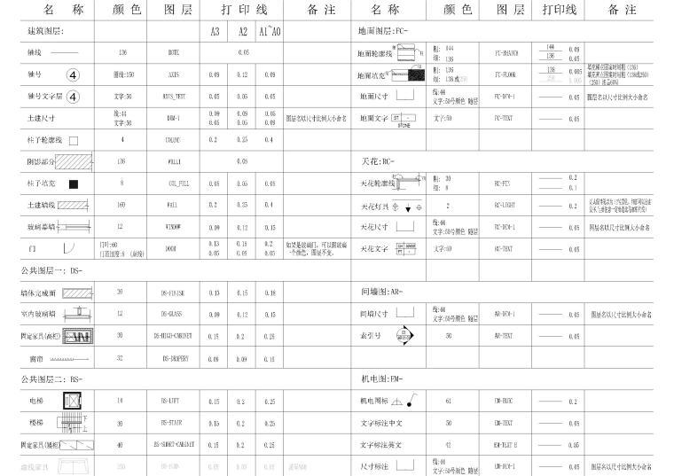 HBA-全套家装平立面图块cad施工图下载【ID:258107178】