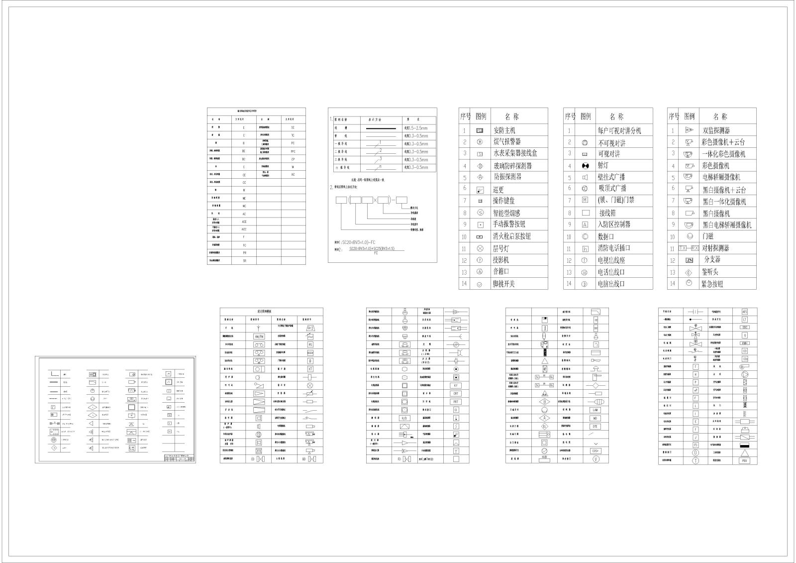 安防系统通用图形符号cad施工图下载【ID:258379195】