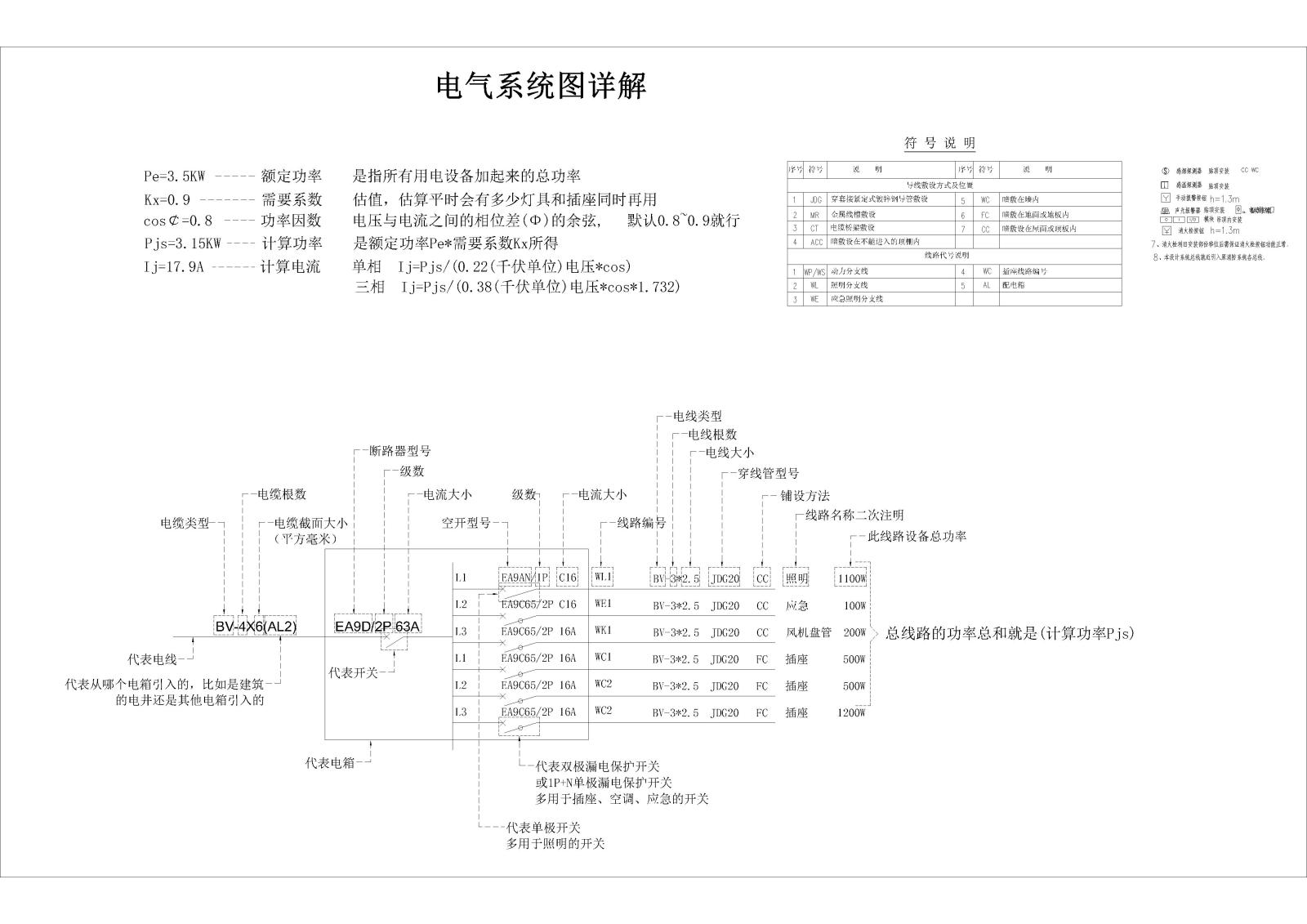 电气系统图详解施工图下载【ID:558451914】