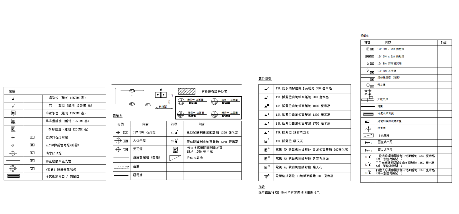 平立面家具图库施工图下载【ID:258840120】