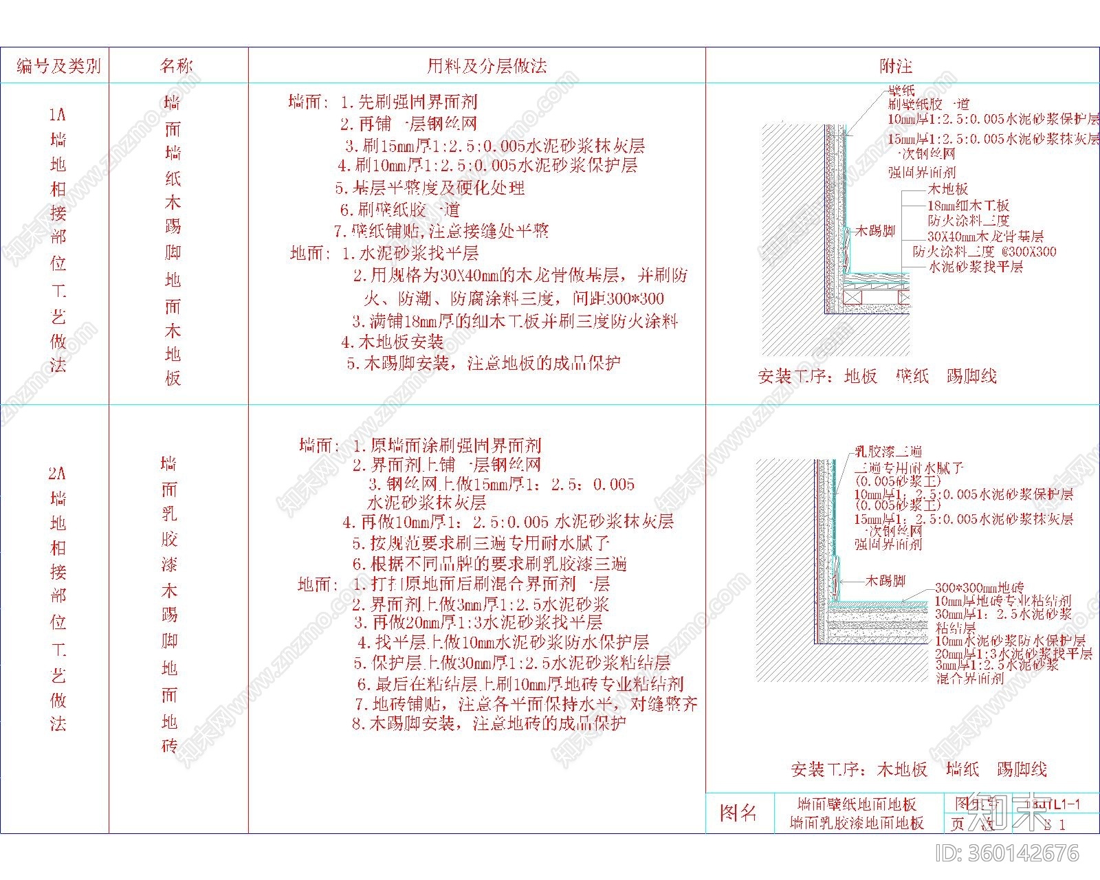 墙面与地面相接接点cad施工图下载【ID:360142676】