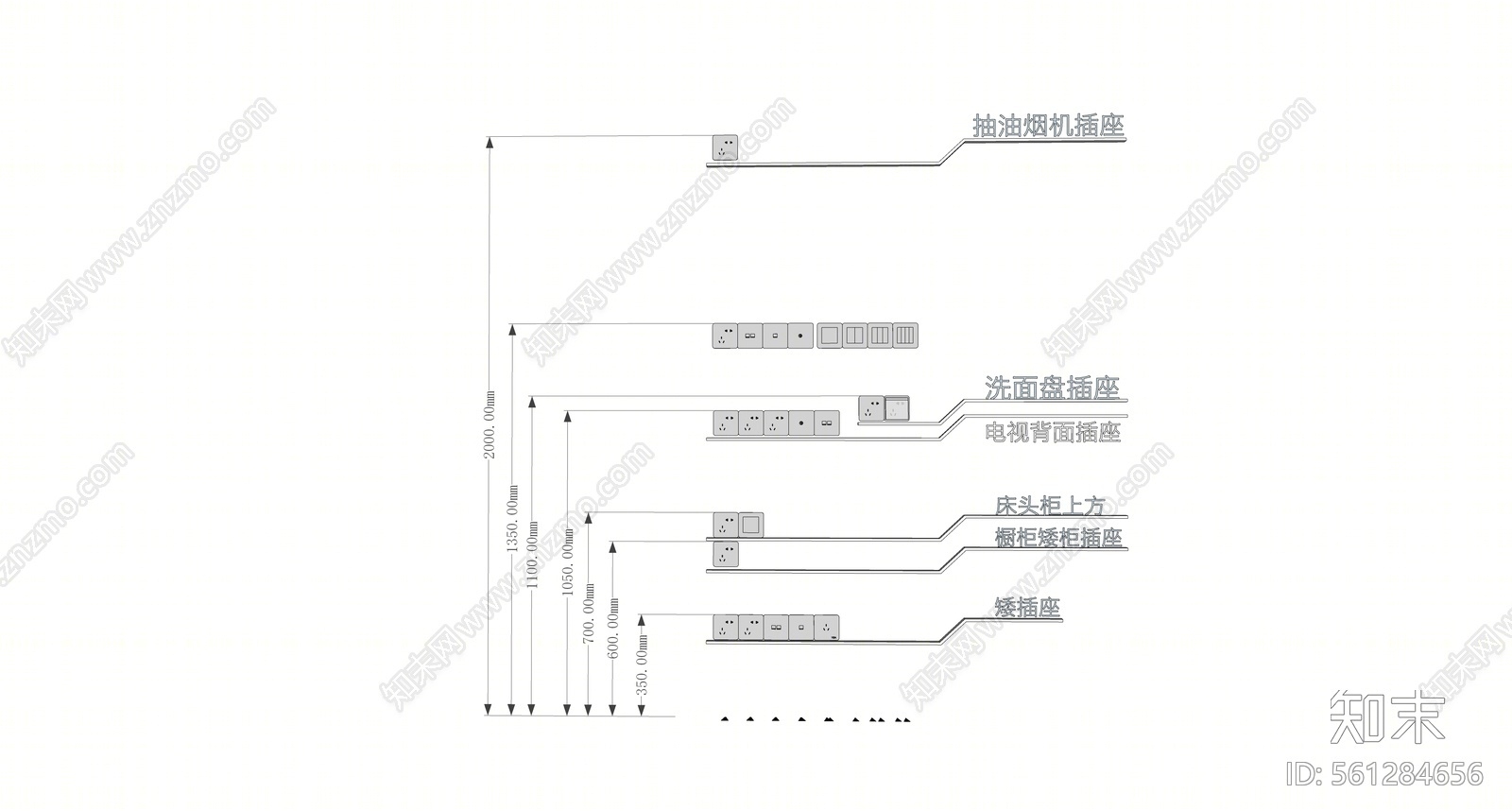 现代风格插座SU模型下载【ID:561284656】